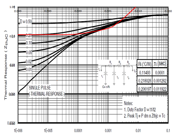 Fig49